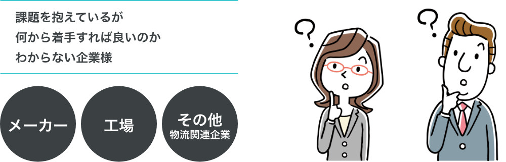 課題を抱えているが何から着手すれば良いのかわからない企業様